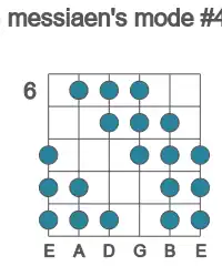 Guitar scale for messiaen's mode #4 in position 6